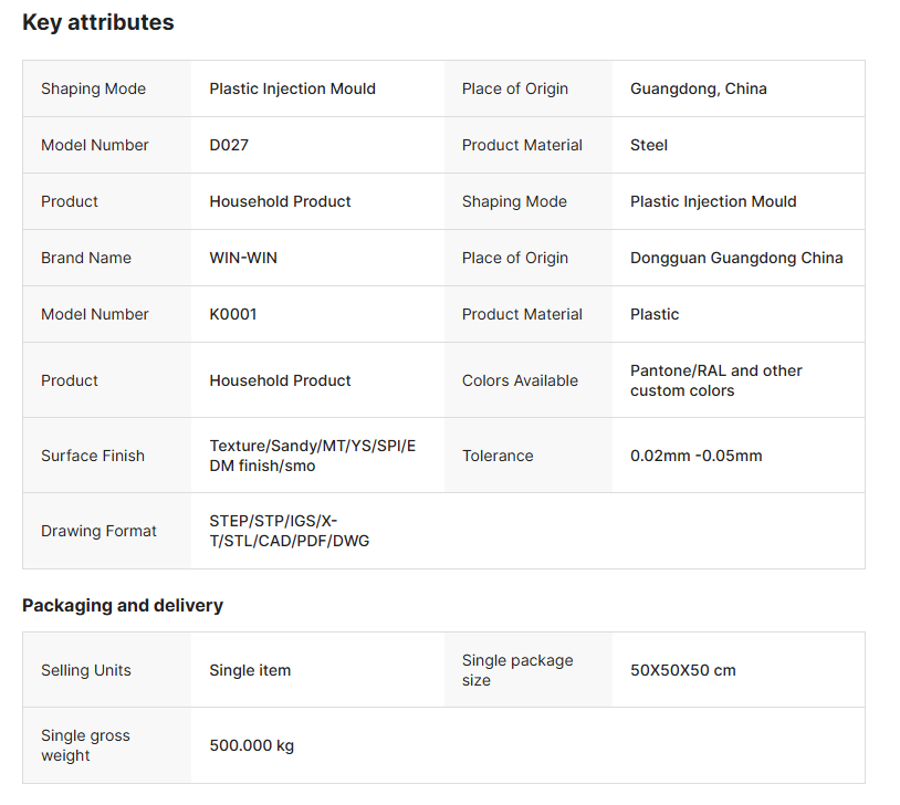 Custom Waterproof Battery Box
