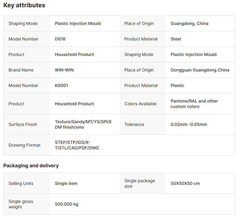 ABS Electronic Case Plastic Battery Boxes