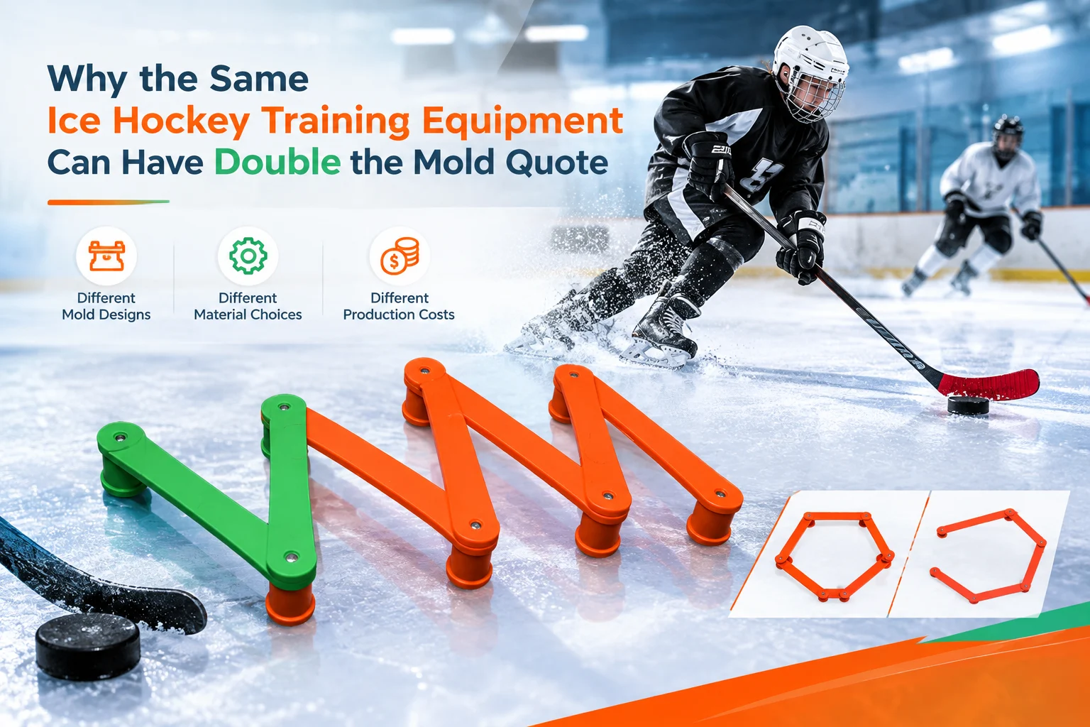 Why the Same Ice Hockey Training Equipment Can Have Double the Mold Quote